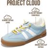imageProject Cloud Genuine Leather Casual Sneakers for Women  Memory Foam Insoles LaceUp Womens Shoes amp Lightweight Womens Fashion Sneakers  NonSlip Shoes for Women Footwear VerdyBlue