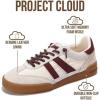 imageProject Cloud Genuine Leather Casual Sneakers for Women  Memory Foam Insoles LaceUp Womens Shoes amp Lightweight Womens Fashion Sneakers  NonSlip Shoes for Women Footwear VerdyBurgundy Suede