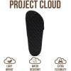 imageProject Cloud Genuine Leather Sandals Women Dressy Summer Beach Essentials  Flip Flops amp Slides with Memory Foam Insole Womens Sandals Comfortable FootwearBlack