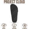 imageProject Cloud Genuine Leather Sandals Women Dressy Summer Beach Essentials  Flip Flops amp Slides with Memory Foam Insole Womens Sandals Comfortable FootwearBlack Leather