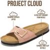imageProject Cloud Genuine Leather Sandals Women Dressy Summer Beach Essentials  Flip Flops amp Slides with Memory Foam Insole Womens Sandals Comfortable FootwearCoral