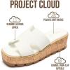imageProject Cloud Genuine Leather Wedge Platform Sandals Women Footwear  Plush and Soft Insole and NonSlip Platform Slides for Women  Lightweight Womens Sandals MILAWhite Leather