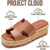 imageProject Cloud Genuine Leather Wedge Platform Sandals Women Footwear  Plush and Soft Insole and NonSlip Platform Slides for Women  Lightweight Womens Sandals MILACognac Leather