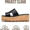 imageProject Cloud Genuine Leather Wedge Platform Sandals Women Footwear  Plush and Soft Insole and NonSlip Platform Slides for Women  Lightweight Womens Sandals MILABlack Leather