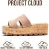 imageProject Cloud Genuine Leather Wedge Platform Sandals Women Footwear  Plush and Soft Insole and NonSlip Platform Slides for Women  Lightweight Womens Sandals MILASand Suede
