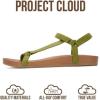 imageProject Cloud Sandals Women  Strappy Adjustable Womens Sandals with Plush Insole  Lightweight amp Non Slip Women Footwear  Everyday Wear Womens Shoes BrandyOlive