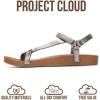 imageProject Cloud Sandals Women  Strappy Adjustable Womens Sandals with Plush Insole  Lightweight amp Non Slip Women Footwear  Everyday Wear Womens Shoes BrandyPewter