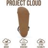 imageProject Cloud Sandals Women  Strappy Adjustable Womens Sandals with Plush Insole  Lightweight amp Non Slip Women Footwear  Everyday Wear Womens Shoes BrandyPewter