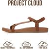 imageProject Cloud Sandals for Women 2026  Strappy Adjustable Womens Sandals with Plush Insole  Lightweight amp Non Slip Women Footwear  Everyday Wear Womens Slides BrandyWhiskey