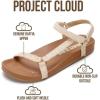 imageProject Cloud Sandals for Women 2026  Strappy Adjustable Womens Sandals with Plush Insole  Lightweight amp Non Slip Women Footwear  Everyday Wear Womens Slides BrandyNatural Raffia