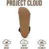 imageProject Cloud Sandals for Women 2026  Strappy Adjustable Womens Sandals with Plush Insole  Lightweight amp Non Slip Women Footwear  Everyday Wear Womens Slides BrandyBlack