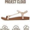 imageProject Cloud Sandals for Women 2026  Strappy Adjustable Womens Sandals with Plush Insole  Lightweight amp Non Slip Women Footwear  Everyday Wear Womens Slides BrandyNatural Raffia