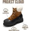 imageProject Cloud Snow Boots for Women Waterproof Genuine Leather 25 Platform Wedge Boots  Memory Foam Fur Boots Winters Boots for Women NonSlip Rain Boots Womens Snow Boots LydiaBrown