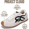 imageProject Cloud Womens Shoes with Memory Foam Insole Trendy Sneakers for Women  Lightweight amp NonSlip Womens Sneakers Walking Shoes for Women Footwear LowyBlack Mult