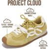 imageProject Cloud Womens Shoes with Memory Foam Insole Trendy Sneakers for Women  Lightweight amp NonSlip Womens Sneakers Walking Shoes for Women Footwear LowyLight Yellow
