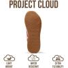 imageProject Cloud Womens Shoes with Memory Foam Insole Trendy Sneakers for Women  Lightweight amp NonSlip Womens Sneakers Walking Shoes for Women Footwear LowyRed