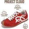 imageProject Cloud Womens Shoes with Memory Foam Insole Trendy Sneakers for Women  Lightweight amp NonSlip Womens Sneakers Walking Shoes for Women Footwear LowyRed