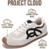 imageProject Cloud Womens Shoes with Memory Foam Insole Trendy Sneakers for Women  Lightweight amp NonSlip Womens Sneakers Walking Shoes for Women Footwear LowyWhite