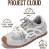imageProject Cloud Womens Shoes with Memory Foam Insole Trendy Sneakers for Women  Lightweight amp NonSlip Womens Sneakers Walking Shoes for Women Footwear LowyLight Blue