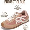 imageProject Cloud Womens Shoes with Memory Foam Insole Trendy Sneakers for Women  Lightweight amp NonSlip Womens Sneakers Walking Shoes for Women Footwear LowyNude
