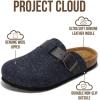 imageProject Cloud 100 Genuine Leather Footbed Clogs for Women  Memory Foam Arch Support Slippers for Women  Trendy Slipons Womens Mules amp Clogs SandalsNavy Wool
