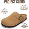 imageProject Cloud 100 Genuine Leather Footbed Clogs for Women  Memory Foam Arch Support Slippers for Women  Trendy Slipons Womens Mules amp Clogs SandalsRust Suede