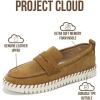 imageProject Cloud 100 Genuine Leather Loafers for Women  Memory Foam Womens Shoes  Non Slip Spring Loafers Flexible Sole  Fashion Shoes for Women 2026 Filide TAN 85