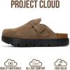 imageProject Cloud 100 Genuine Leather Platform Clogs for Women Footwear  Memory Foam Arch Support Cork Footbed Casual Shoes amp Mules for Women 2026 Benton ChunkyCacao Suede
