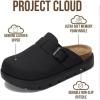 imageProject Cloud 100 Genuine Leather Platform Clogs for Women Footwear  Memory Foam Arch Support Cork Footbed Casual Shoes amp Mules for Women 2026 Benton ChunkyBlack Leather Mono
