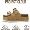 imageProject Cloud 100 Genuine Leather Platform Sandals Women  Memory Foam Insole with TwoBuckle  NonSlip and Comfortable Wedge Sandals for Women 2026 OliyTaupe