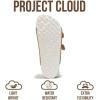 imageProject Cloud 100 Genuine Leather Platform Sandals Women  Memory Foam Insole with TwoBuckle  NonSlip and Comfortable Wedge Sandals for Women 2026 OliyTaupe