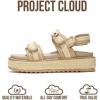 imageProject Cloud 100 Genuine Leather Platform Sandals Women Footwear  Comfortable Strappy Summer Sandals for Women 2026  Memory Foam and NonSlip Beach SlidesHigh Platform Raffia
