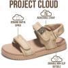 imageProject Cloud 100 Genuine Leather Platform Sandals Women Footwear  Comfortable Strappy Summer Sandals for Women 2026  Memory Foam and NonSlip Beach SlidesRaffia