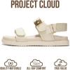 imageProject Cloud 100 Genuine Leather Platform Sandals Women Footwear  Comfortable Strappy Summer Sandals for Women 2026  Memory Foam and NonSlip Beach SlidesBeige