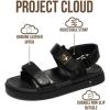imageProject Cloud 100 Genuine Leather Platform Sandals Women Footwear  Comfortable Strappy Summer Sandals for Women 2026  Memory Foam and NonSlip Beach SlidesBlack