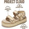 imageProject Cloud 100 Genuine Leather Platform Sandals Women Footwear  Comfortable Strappy Summer Sandals for Women 2026  Memory Foam and NonSlip Beach SlidesHigh Platform Raffia