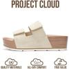 imageProject Cloud 100 Genuine Leather Platform Sandals Women FootwearBeach Essentials Summer Wedges with Plush and Soft InsoleNon Slip amp Lightweight Wedge Sandals For Women 2026Birch