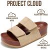 imageProject Cloud 100 Genuine Leather Platform Sandals Women FootwearBeach Essentials Summer Wedges with Plush and Soft InsoleNon Slip amp Lightweight Wedge Sandals For Women 2026Sand