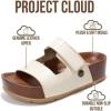 imageProject Cloud 100 Genuine Leather Platform Sandals Women FootwearBeach Essentials Summer Wedges with Plush and Soft InsoleNon Slip amp Lightweight Wedge Sandals For Women 2026White