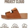 imageProject Cloud 100 Genuine Leather Platform Sandals Women FootwearBeach Essentials Summer Wedges with Plush and Soft InsoleNon Slip amp Lightweight Wedge Sandals For Women 2026Rust Suede