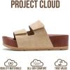 imageProject Cloud 100 Genuine Leather Platform Sandals Women FootwearBeach Essentials Summer Wedges with Plush and Soft InsoleNon Slip amp Lightweight Wedge Sandals For Women 2026Sand