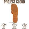 imageProject Cloud 100 Genuine Leather Sandals for Women 2026  Fashion Flat Womens Sandals with Memory Foam Insole Slides Sandals Women Footwear  Mules Womens Sandals JannelOrange