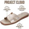 imageProject Cloud 100 Genuine Leather Sandals for Women 2026  Fashion Flat Womens Sandals with Memory Foam Insole Slides Sandals Women Footwear  Mules Womens Sandals JannelGold
