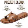imageProject Cloud 100 Genuine Leather Sandals for Women 2026  Fashion Flat Womens Sandals with Memory Foam Insole Slides Sandals Women Footwear  Mules Womens Sandals JannelCognac