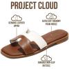 imageProject Cloud 100 Genuine Leather Sandals for Women 2026  Fashion Flat Womens Sandals with Memory Foam Insole Slides Sandals Women Footwear  Mules Womens Sandals JannelBrown White