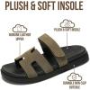 imageProject Cloud 100 Genuine Leather Sandals for Women Footwear  Stylish Womens Sandals with Plush amp Soft Insole  NonSlip and WaterResistant Beach Sandals Slides for Women MayvyOlive