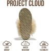 imageProject Cloud 100 Genuine Leather Slippers for Women Footwear with Genuine Fur Lining Womens Clogs amp Mule  NonSlip IndoorOutdoor Scuff Womens Slippers with Memory Foam InsoleScuff Furbeige