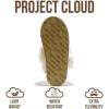 imageProject Cloud 100 Genuine Leather Slippers for Women Footwear with Genuine Fur Lining Womens Clogs amp Mule  NonSlip IndoorOutdoor Scuff Womens Slippers with Memory Foam InsoleScuff Furchestnut