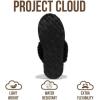 imageProject Cloud 100 Genuine Leather Slippers for Women Footwear with Genuine Fur Lining Womens Clogs amp Mule  NonSlip IndoorOutdoor Scuff Womens Slippers with Memory Foam InsoleScuffblack
