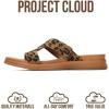 imageProject Cloud 100 Genuine Leather Womens Sandals  Easy Slip On Sandals for Women 2026 with Plush Cushioned Insole  Lightweight amp Non Slip Womens Slides for Women Footwear NinaLeopard